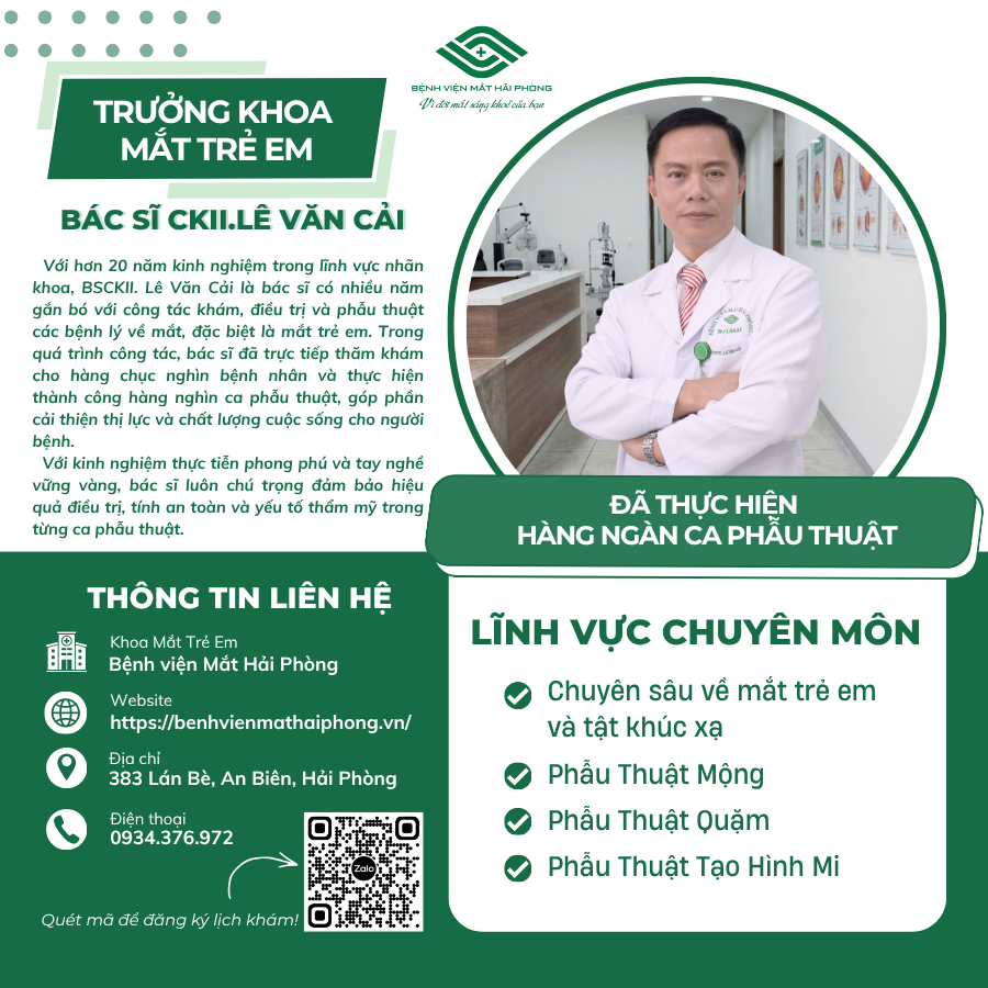 Bác sĩ CKII. Lê Văn Cải